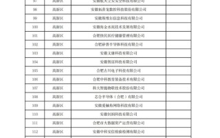 安徽水产加工企业排行