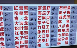 北京水产批发市场价格多少钱一斤？