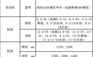 农用四轮拖拉机参数有哪些关键指标？