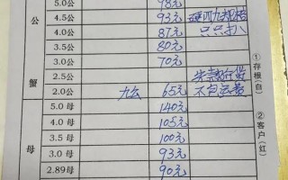 小龙虾价格今日行情如何？