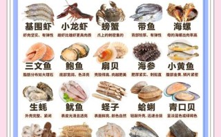 超市水产养殖要注意哪些事项？