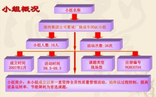 回转窑运转率怎么计算