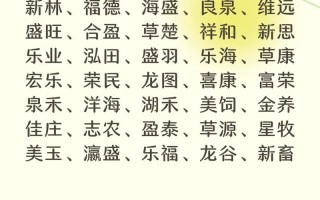 水产肥水产品起名有哪些好思路？