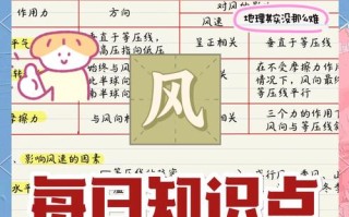 风怎么影响温度