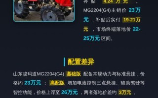 农用2204拖拉机价格多少？