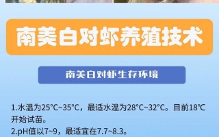 养殖南美白对虾为什么要用菌