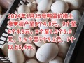 今日成都鸭蛋价格是多少