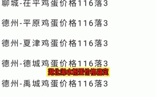 今天北京鸡蛋价格是多少