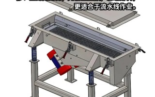 振动筛怎么振动