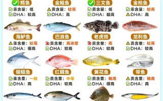 蓬莱水产VS淄博水产，谁更胜一筹？