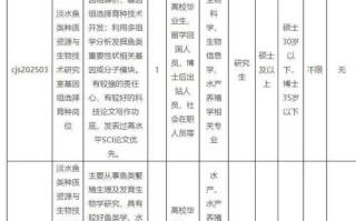 中国水产科学研究院招聘什么岗位？