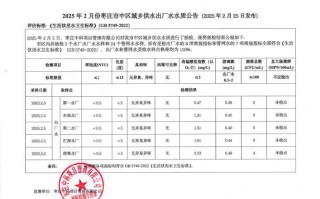 2025江苏水产案件有何新进展？