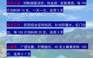 兴旺药业水产药品有哪些功效？