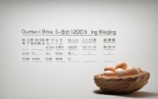 北京今天鸡蛋价格是多少