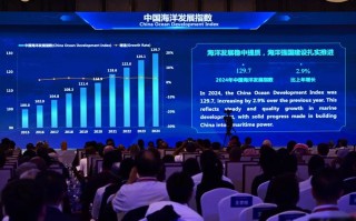 开放课题2025水产如何申请？