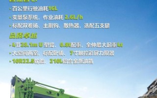 中联吊车怎么看吨位