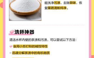 水产养殖小苏打怎么用？用量多少？