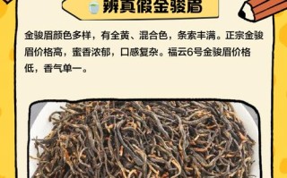 福云6号有哪些品种特征特性？