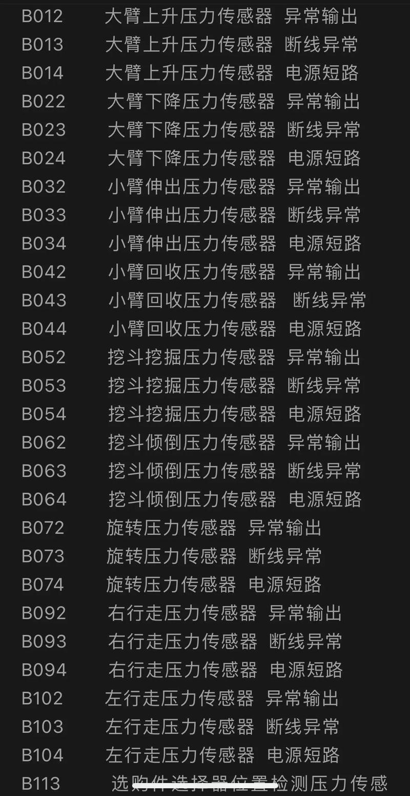 神钢怎么看故障代码-第2张图片-宁夏农业信息网