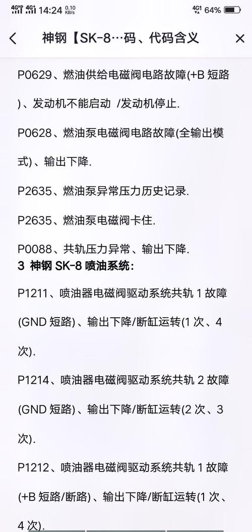 神钢怎么看故障代码-第3张图片-宁夏农业信息网