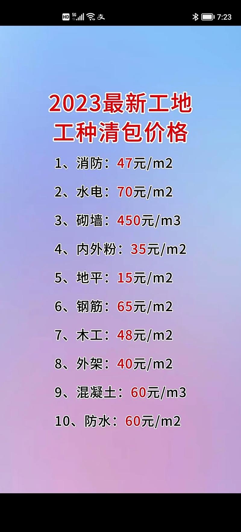 石子怎么算-第3张图片-宁夏农业信息网