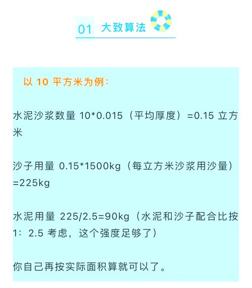 砂石料方量怎么算-第2张图片-宁夏农业信息网