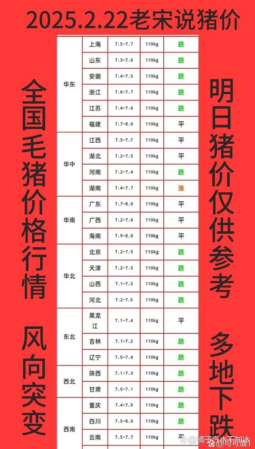 南阳母猪苗价格是多少-第2张图片-宁夏农业信息网