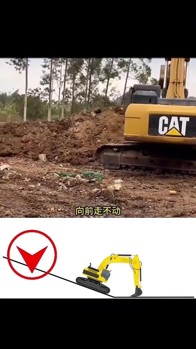 挖机行走怎么测压力-第1张图片-宁夏农业信息网