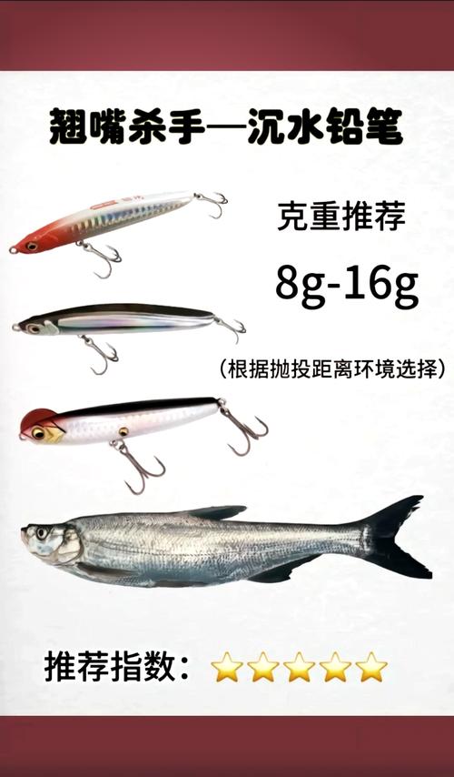 养翘嘴?用什么饲料-第3张图片-宁夏农业信息网