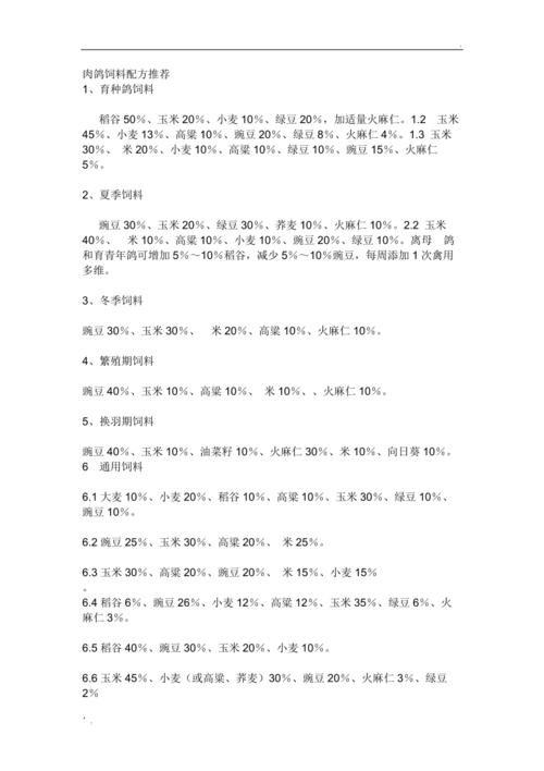 肉鸽育肥吃什么饲料-第3张图片-宁夏农业信息网 肉鸽育肥吃什么饲料-第3张图片-宁夏农业信息网