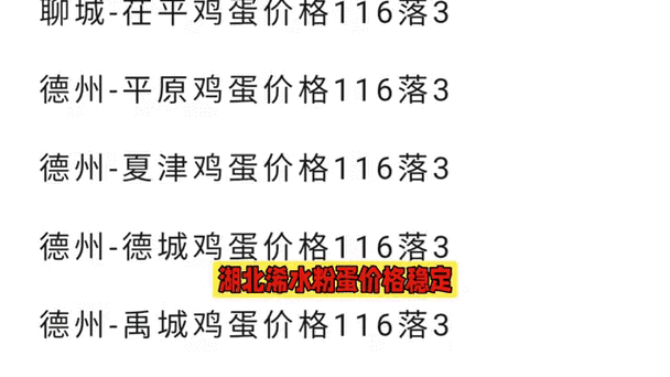 今天北京鸡蛋价格是多少-第1张图片-宁夏农业信息网
