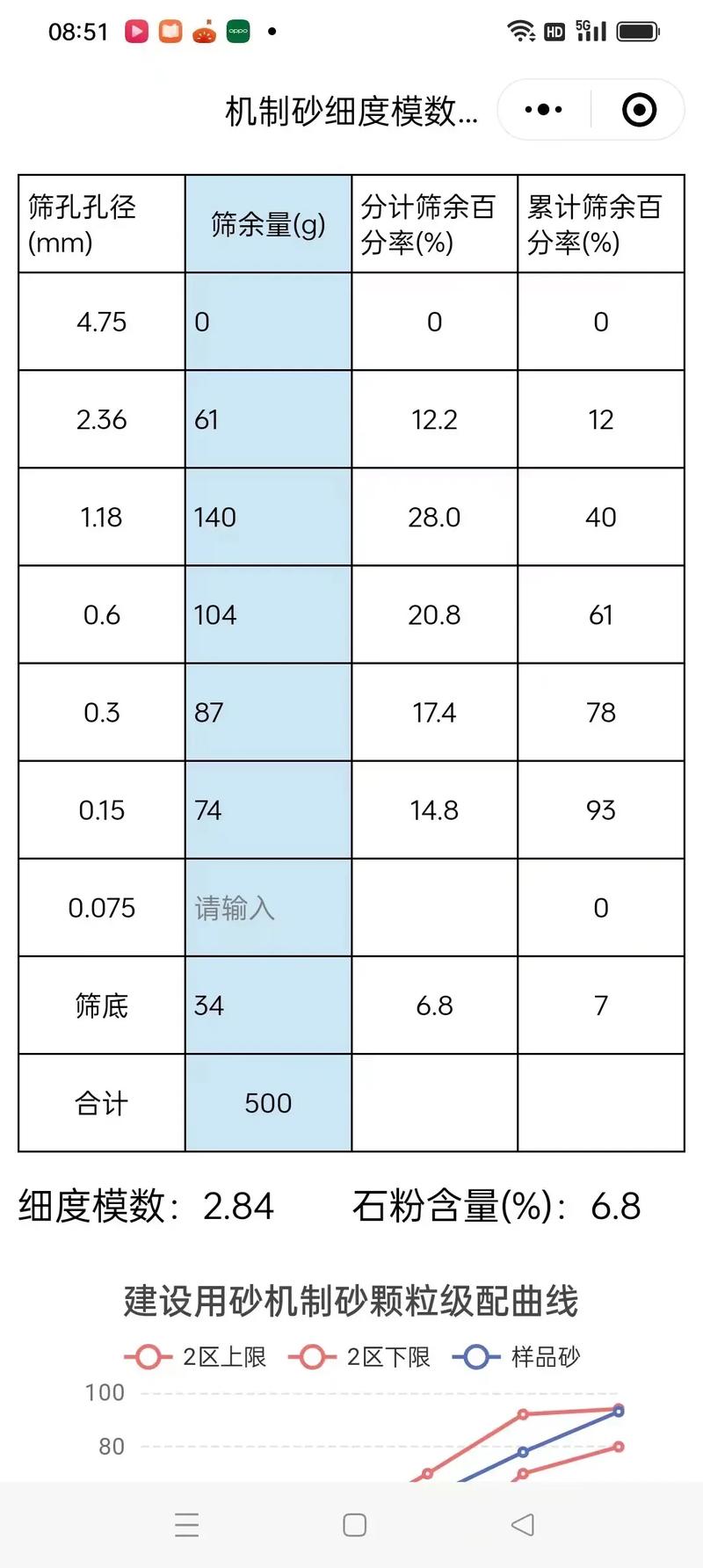 砂的坚固性怎么计算-第2张图片-宁夏农业信息网