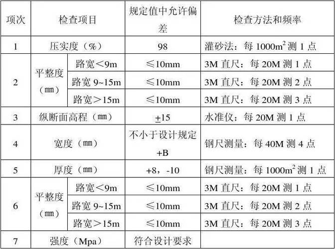 砂的坚固性怎么计算-第3张图片-宁夏农业信息网