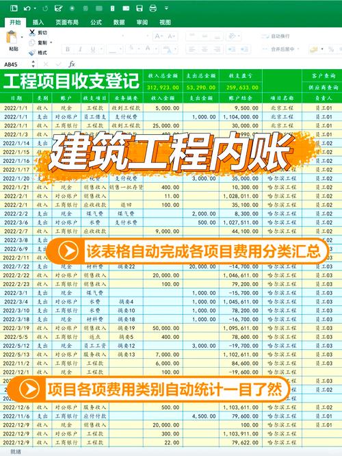 挖机租赁费用怎么做帐-第2张图片-宁夏农业信息网