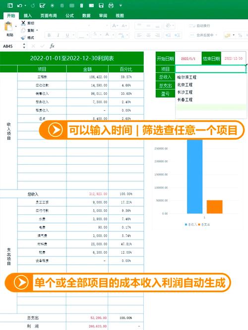 挖机租赁费用怎么做帐-第3张图片-宁夏农业信息网