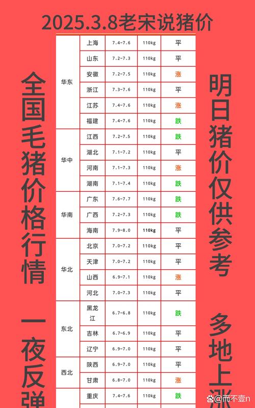 黑猪肉的价格是多少-第2张图片-宁夏农业信息网