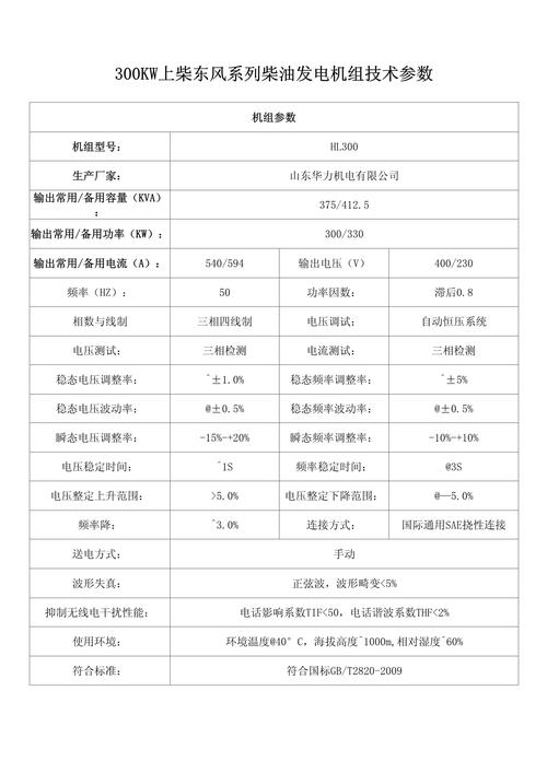 怎么看发电机参数-第2张图片-宁夏农业信息网