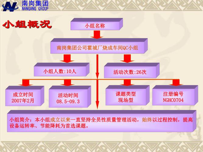 回转窑运转率怎么计算-第1张图片-宁夏农业信息网