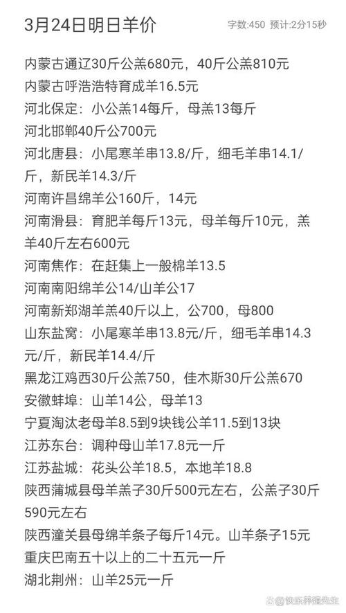 羊现在什么价格多少-第3张图片-宁夏农业信息网 羊现在什么价格多少-第3张图片-宁夏农业信息网