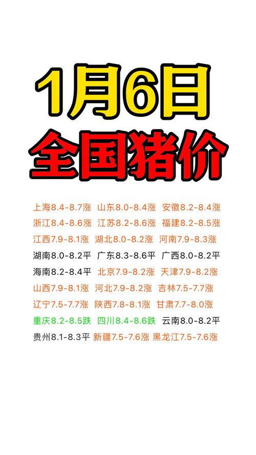 明天临沂生猪价格多少-第3张图片-宁夏农业信息网