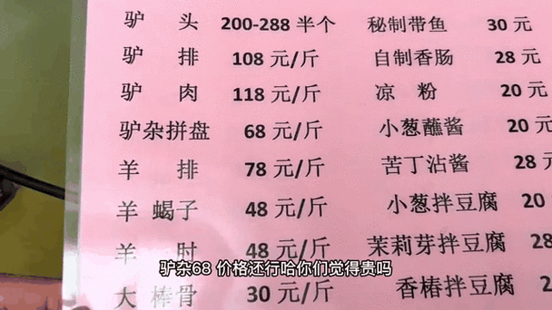 驴什么价格是多少-第3张图片-宁夏农业信息网