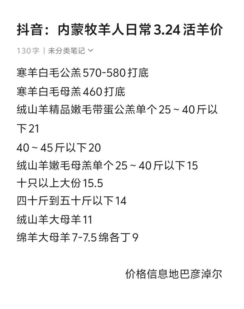 种羊的价格大概多少-第3张图片-宁夏农业信息网