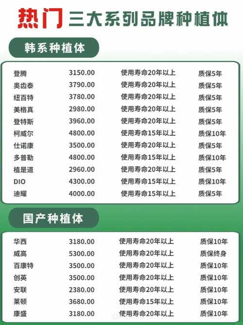 养种价格是多少-第2张图片-宁夏农业信息网 养种价格是多少-第2张图片-宁夏农业信息网