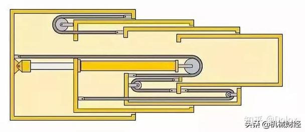 吊车大臂怎么伸缩-第1张图片-宁夏农业信息网