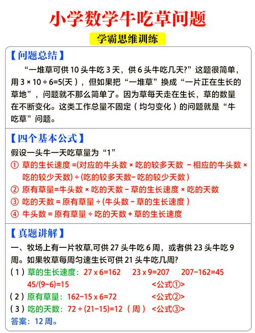 饲料喂牛有什么危害-第3张图片-宁夏农业信息网