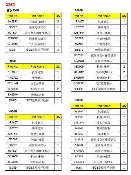 卡特鞋怎么保养首保-第2张图片-宁夏农业信息网