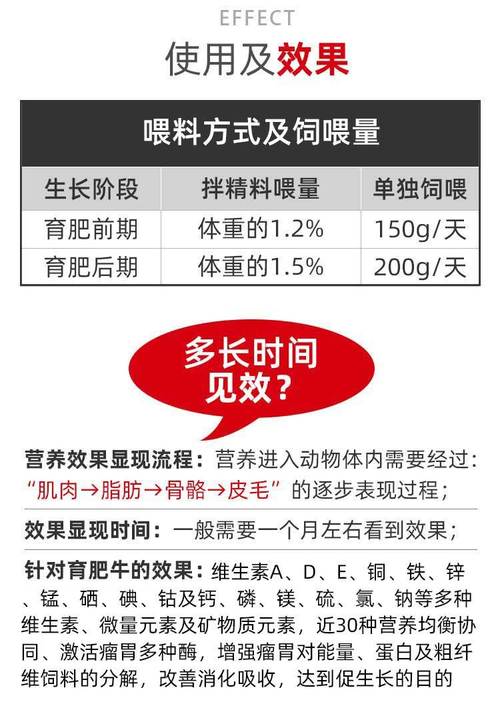 牛的主要饲料是吃什么-第3张图片-宁夏农业信息网