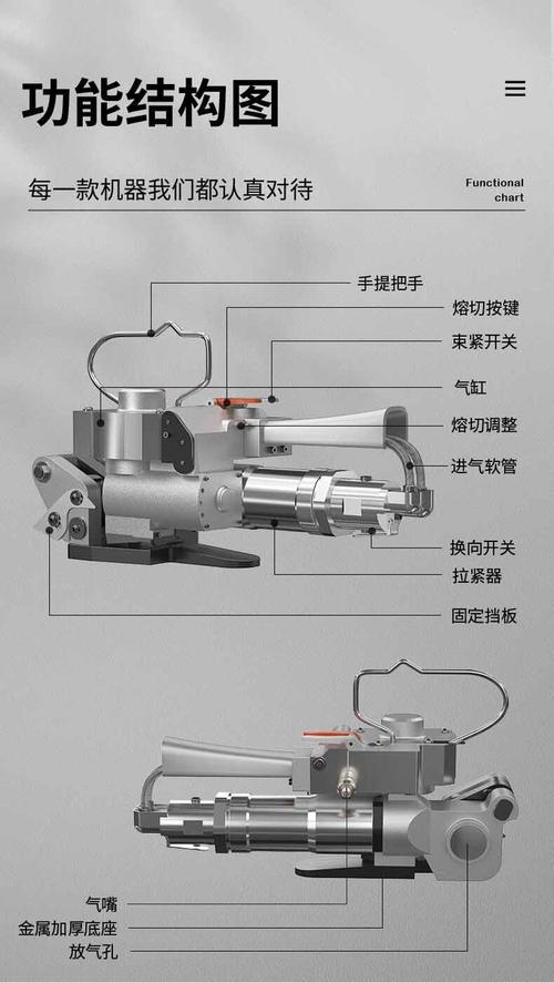 气动打包机怎么-第1张图片-宁夏农业信息网