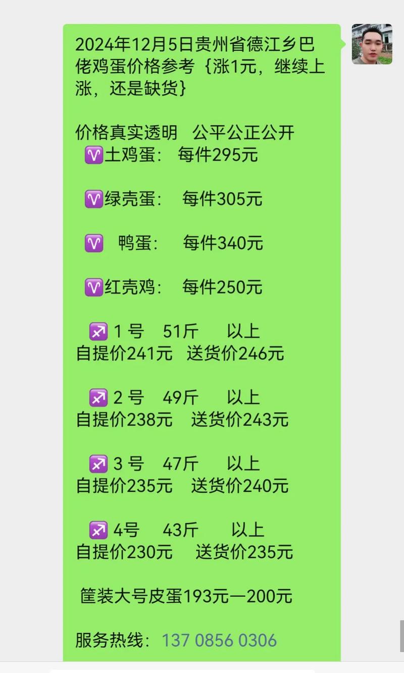 鸡蛋今日价格是多少-第3张图片-宁夏农业信息网 鸡蛋今日价格是多少-第3张图片-宁夏农业信息网