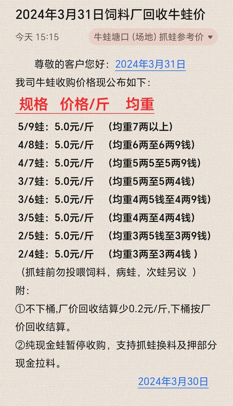 厦门牛蛙价格现在多少-第1张图片-宁夏农业信息网